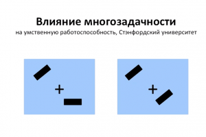 mnogozadachnost 300x200 - Л. Стрельникова: цифровое поколение и цифровое слабоумие