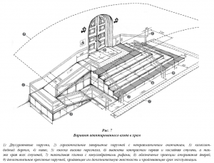 Как сделать храм доступным для всех: технические нормы и архитектурные решения - Азбука веры image029 - Как сделать храм доступным для всех: технические нормы и архитектурные решения