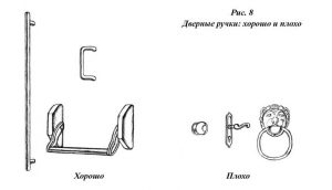 image031 - Как сделать храм доступным для всех: технические нормы и архитектурные решения