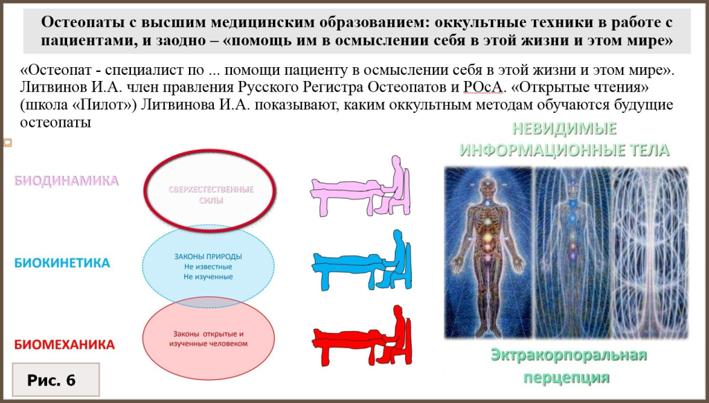 image011 - Остеопатия: прорыв в медицине или оккультизм?